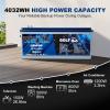 imageWEIZE 12V 100Ah Mini LiFePO4 Battery Builtin 100A Smart BMS Deep Cycle Lithium Iron Phosphate Battery Perfect for RV Solar Marine Trolling Motor Off Grid Applications Backup Sump PumpPack of 1