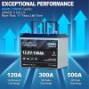 imageWEIZE 12V 100Ah Mini LiFePO4 Battery Builtin 100A Smart BMS Deep Cycle Lithium Iron Phosphate Battery Perfect for RV Solar Marine Trolling Motor Off Grid Applications Backup Sump PumpPack of 1