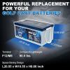imageWEIZE 12V 100Ah Mini LiFePO4 Battery Builtin 100A Smart BMS Deep Cycle Lithium Iron Phosphate Battery Perfect for RV Solar Marine Trolling Motor Off Grid Applications Backup Sump PumpPack of 1