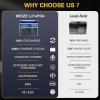 imageWEIZE 12V 100Ah Mini LiFePO4 Battery Builtin 100A Smart BMS Deep Cycle Lithium Iron Phosphate Battery Perfect for RV Solar Marine Trolling Motor Off Grid Applications Backup Sump PumpPack of 1