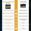 imageWEIZE 12V 105AH Dual Purpose LiFePO4 Lithium Battery 1000CCA Group 31 Group 27 GC2 Starter Battery Plus Deep Cycle Performance Builtin Smart BMS Perfect for Automotive Trolling Motor Marine RV105AH StartDeep Cycle