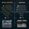 imageWEIZE 12V 36Ah LiFePO4 Lithium Battery Grade A Cells Built in BMS Low Temperature Protection Deep Cycle Battery 2000 Life Cycles Perfect for Marine Kids Scooters Power Wheels 2 Packs