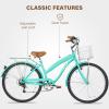 imageWEIZE Beach Cruiser Bike 26 inch Commuter Bicycle for Adult Men and Women 7SpeedHighCarbon SteelFront ampamp Rear Fenders Comfortable City Bikes with Rear Rack or Basket Ergonomic Upright DesignTeal