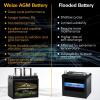imageWEIZE Lawn Garden AGM Battery 12V 200CCA BCI Group U1 SLA Starting Battery for Lawn Tractors and Mowers Compatible with John Deere Toro Cub Cadet and CraftsmanU1200 CCA