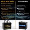 imageWEIZE Lawn Garden AGM Battery 12V 200CCA BCI Group U1 SLA Starting Battery for Lawn Tractors and Mowers Compatible with John Deere Toro Cub Cadet and CraftsmanU1350 CCA