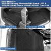 imageWeize Floor Mats Cargo Liner for Chevrolet Silverado 1500GMC Sierra 1500 20192024 2025 Chevy SilveradoGMC Sierra 2500HD3500HD Crew Cab 20202024 2025 Rear Row with Carpeted Underseat Storage