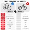 imageWEIZE Hardtail Mountain Bike 29 Inch Wheels Outdoor Cycling Bike 21Speed Trigger Shifter Aluminum Frame for Men and Women Comfort Saddle MTB Bicycle with Suspension ForkWhite