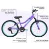 imageWEIZE 20 24 Inch Kids Mountain BikeKids Bike for Girls Age 614 Year Old6 Speed Kid Bicycle with Front Suspension ForkAdjustable Seat HeightHighCarbon Steel FrameIdeal for Girl AdventurersPurple